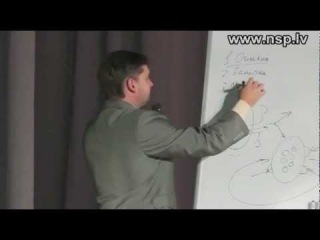 Реабилитация ЖКТ+Очищение организма в домашних условиях (очистка кишечника травами,водой,клизмой)