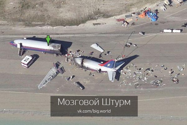 Карта гугл с координатами, неотложная помощь при гипертермии и аренда шоурума в санкт-петербурге Карта гугл с координатами