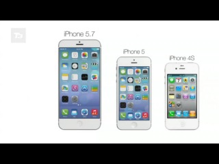Концепт iPhone 5.7