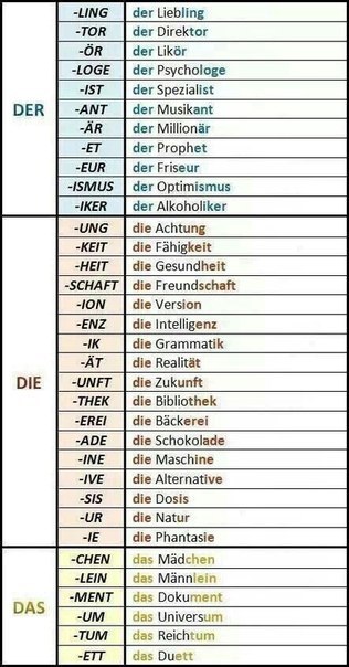 Текст На Немецком 5000 Знаков