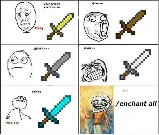 Крутые Скины В Minecraft