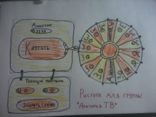аватария картинки рисунки смотреть
