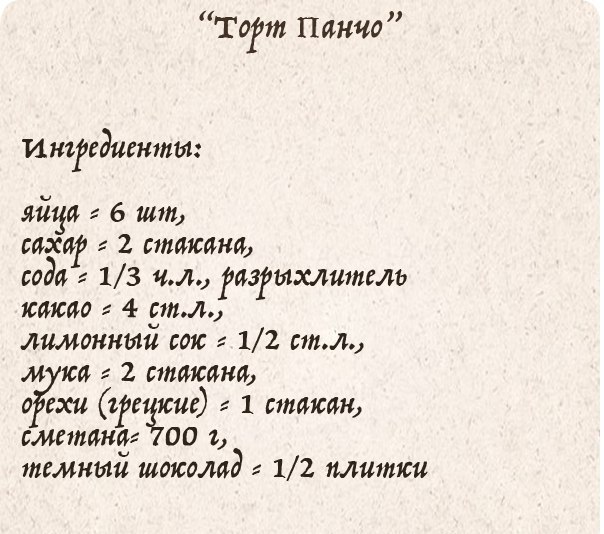  Рецептов Тортов