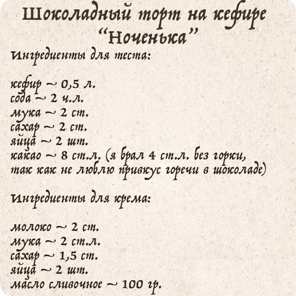торт самые лучшие рецепты торт самые лучшие рецепты