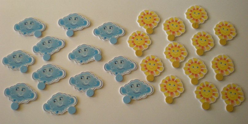 екран емоцій