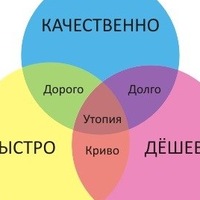Дмитрий Черкашин