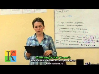 Альфа и Бета про идеального человека. Соционика