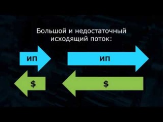 Проект 24partner Курс для партнеров Как раскрутить свою партнерскую ссылку