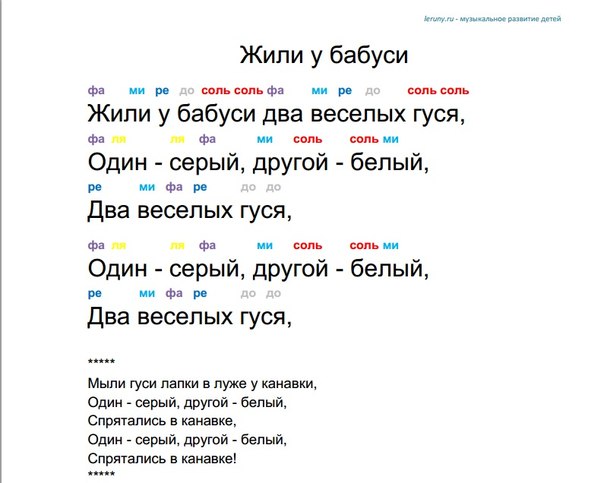 Ноты Для Металлофона 8 Нот
