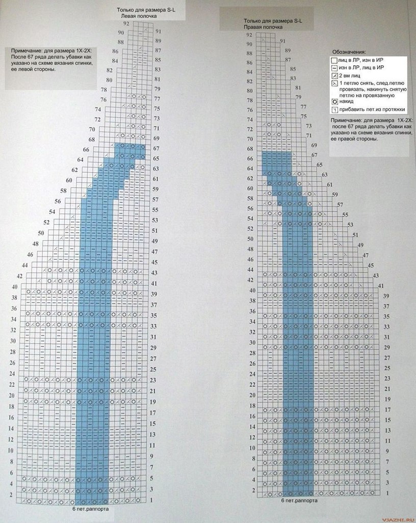 Столбик, петелька, стежок (идеи для вязания)