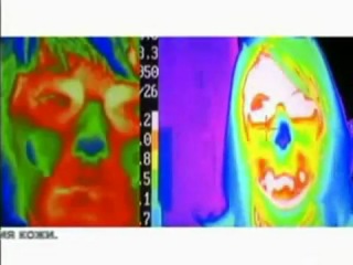 Косметика Артистри от Амвэй с точки зрения науки.