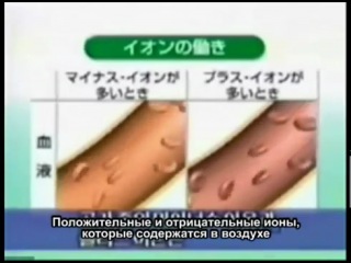 Жизнь без болезней!