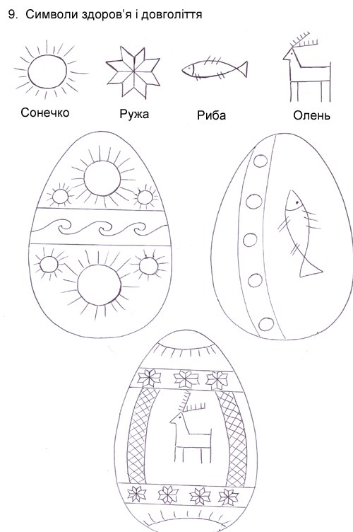 Рисунок яйца схема. Пасхальные яйца писанки схемы. Схемы росписи пасхальных яиц. Писанка схема рисунков. Схемы росписи яиц писанок.