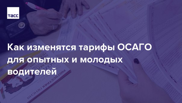 Представления страховщиков о 