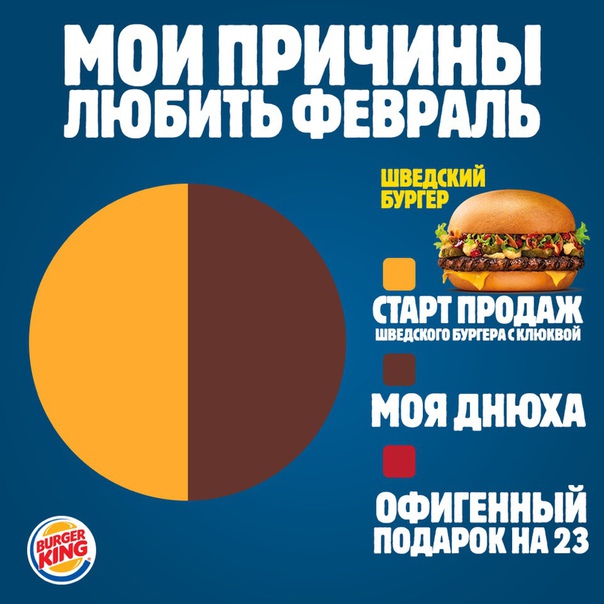 TÉLÉCHARGER POLICE CHEESEBURGER POLICE CHEESEBURGER TÉLÉCHARGER