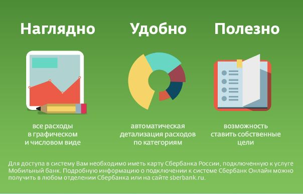 Анализ состава, структуры и динамики себестоимости организации. Анализ затрат на рекламу. Услуге анализ расходов. Анализ затрат. Услуге анализ расходов.