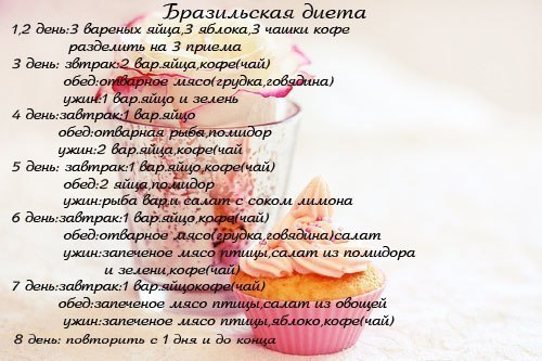 Отзывы Бразильской Диеты.