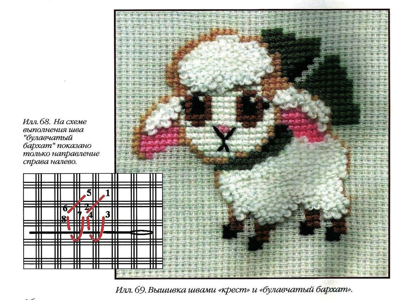 Ягненок схема цветная. Вышивка барашек. Схема вышивания крестиком на канве барашек. Барашек крестиком схема Вышивание. Схемы вышивки крестом барашек.