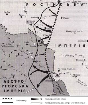 Карта Брусиловського Прориву