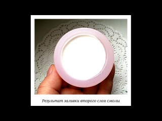 Мастер-класс Лидии Павликовой