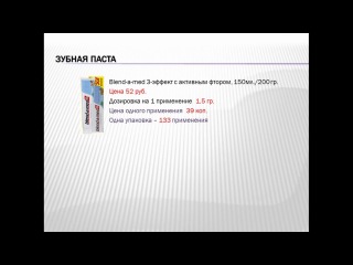 Сравнение цен по продукции Amway (ООО Амвэй) #Amway#Амвэй#Амвей