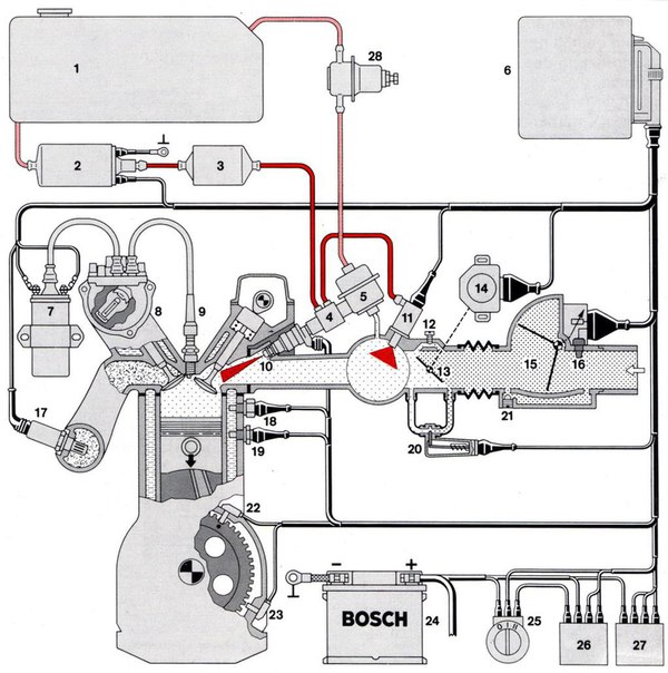 Ремонт и эксплуатация автомобилей: видео онлайн