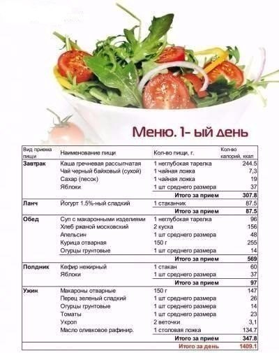 Пп на неделю!