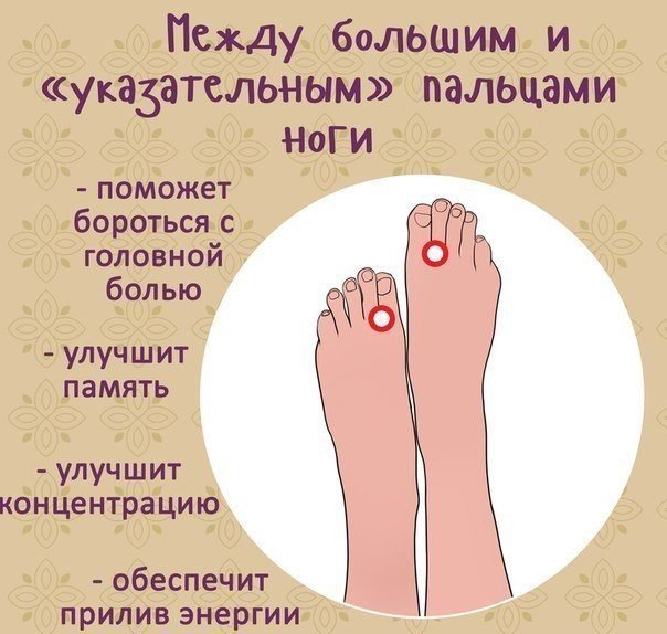 Какие точки массировать, чтобы улучшить самочувствие!