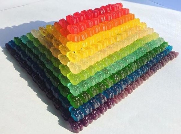 Кто тут любит желейных мишек 