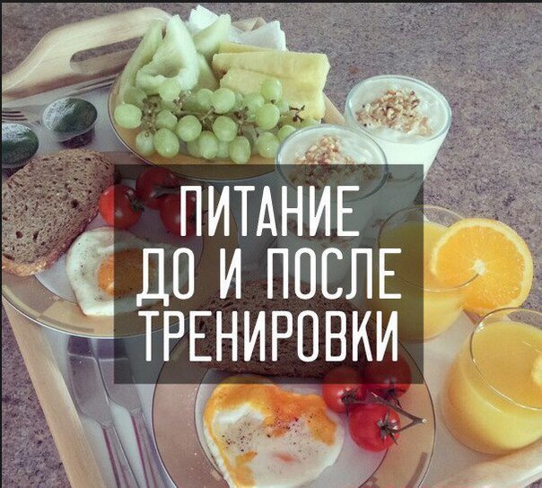 Идеальное питание до и после тренировок! 