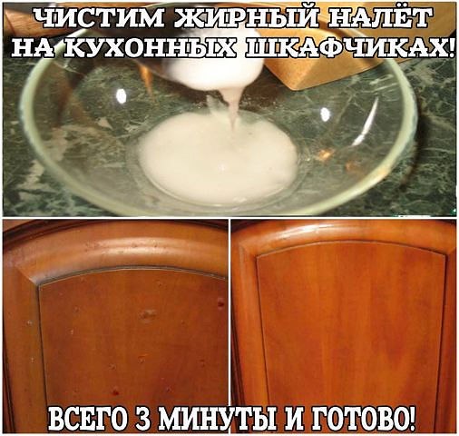   КАК ЛЕГКО И БЕЗ ХИМИИ ОТЧИСТИТЬ КУХНЮ ОТ ЖИРНОГО НАЛЕТА