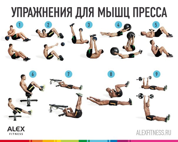 Не забывай, что пресс - это визитная карточка твоего тела! Держи несколько высокоинтенсивных и ооочень эффективных упражнений, при регулярном выполнении которых толстый живот останется лишь в твоих страшных снах! 