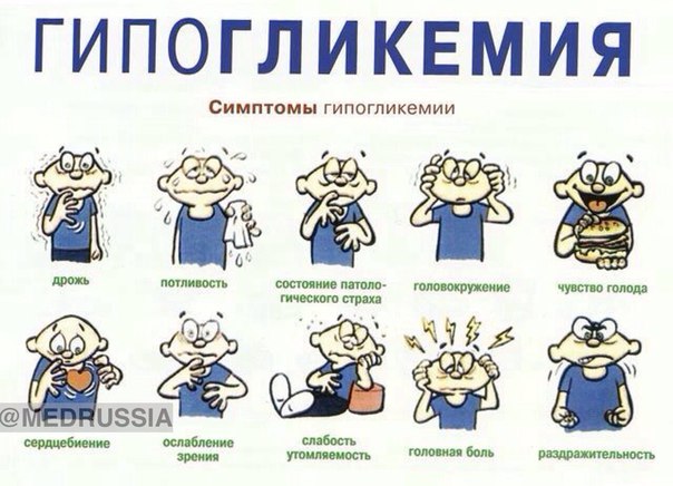 Гипогликемия. Понятие, первая помощь при легкой гипогликемии.