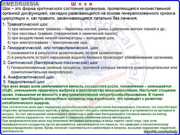 Интересная шпаргалка. Шоки