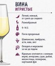Учимся разбиратся в винах