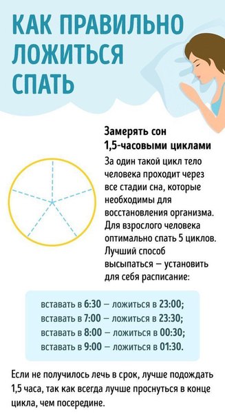РЕКОМЕНДАЦИИ ДЛЯ ИДЕАЛЬНОГО СНА