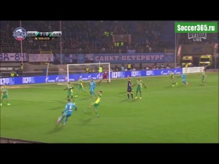 Видео обзор матча Зенит - Кубань (1-0)