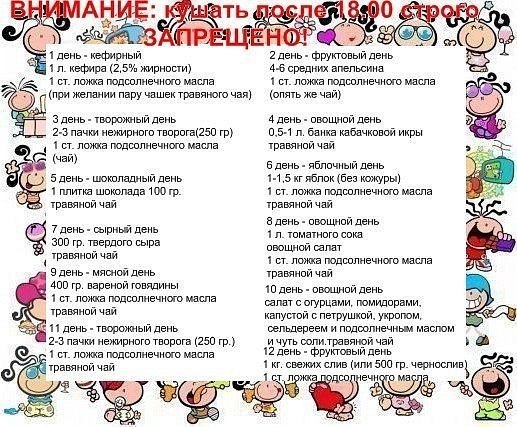 Диета Любимый Меню.