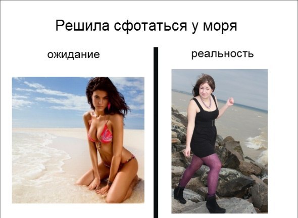 Знакомство В Сети Ожидание Реальность Реальность знакомство в сети ожидание