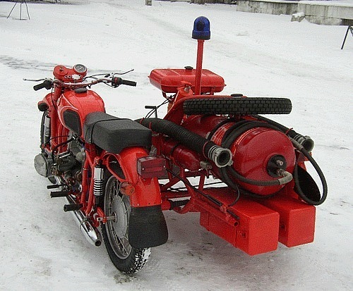 Иж Юпитер 3 Руководство По Ремонту