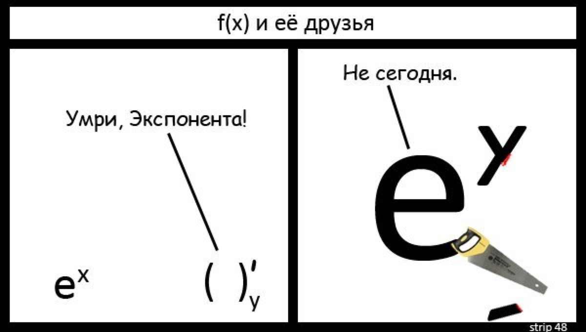 Математические мемы в картинках
