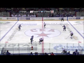 СКА - Динамо Рига 3:4 / SKA - Dinamo Riga 3:4