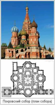 Капище Перуна (Храм Семи Врат) Капище Перуна (Храм Семи Врат)