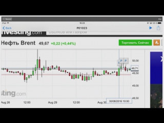 TeleTrade: Вечерний обзор, 30.08.2016 - На рынках полное затишье