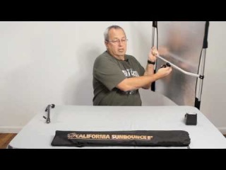 Weekly Photo Tips Presents the California Sunbouce Micro Mini