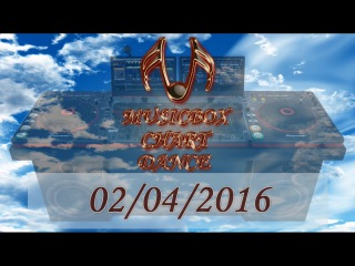 MUSICBOX CHART DANCE TOP 20 (02/04/2016) - Russian United Chart