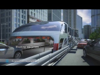 Future Technology of Transportation / China Straddling Bus HD