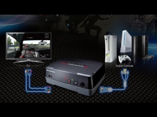 Установка и распаковка AverMedia Game Capture HD.