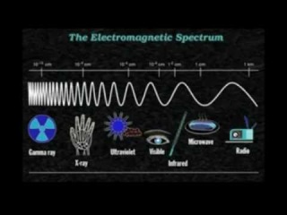 H.A.A.R.P., Agenda 21 and Google's Role In The Sinister DNA Plan - Mature Content http://www.youtube.com/watch?v=rqTcXu3swSE