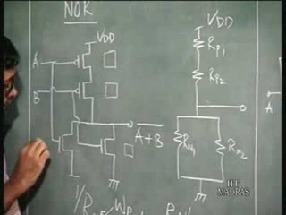 Lecture 27 CMOS NAND,NOR and Other Gates: Clocked CMOS http://www.youtube.com/watch?v=8caQpnxa3iE